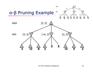 CS 420: Artificial Intelligence 22
α-β Pruning Example
[3, 3]
[3, 3]
[-∞, 2] [2, 2]
 