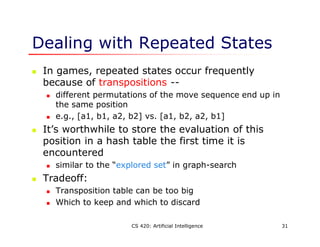 CS 420: Artificial Intelligence 31
Dealing with Repeated States
 In games, repeated states occur frequently
because of transpositions --
 different permutations of the move sequence end up in
the same position
 e.g., [a1, b1, a2, b2] vs. [a1, b2, a2, b1]
 It’s worthwhile to store the evaluation of this
position in a hash table the first time it is
encountered
 similar to the “explored set” in graph-search
 Tradeoff:
 Transposition table can be too big
 Which to keep and which to discard
 