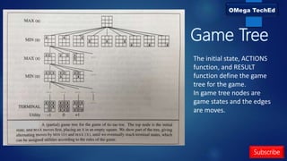 Game Tree
Subscribe
The initial state, ACTIONS
function, and RESULT
function define the game
tree for the game.
In game tree nodes are
game states and the edges
are moves.
 