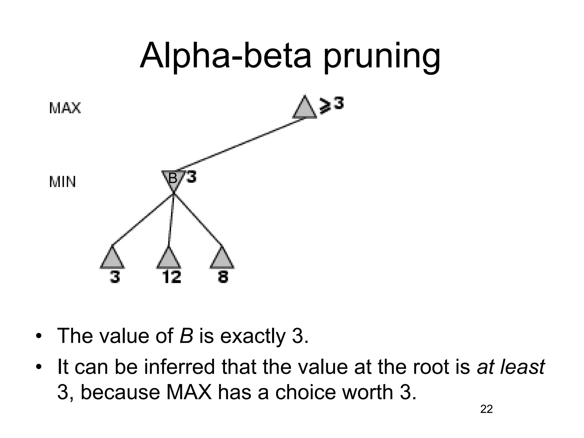 • The leaves below B have the values 3, 12 and 8.
• The value of B is exactly 3.
• It can be inferred that the value at the root is at least
3, because MAX has a choice worth 3.
22
B
Alpha-beta pruning
22
 