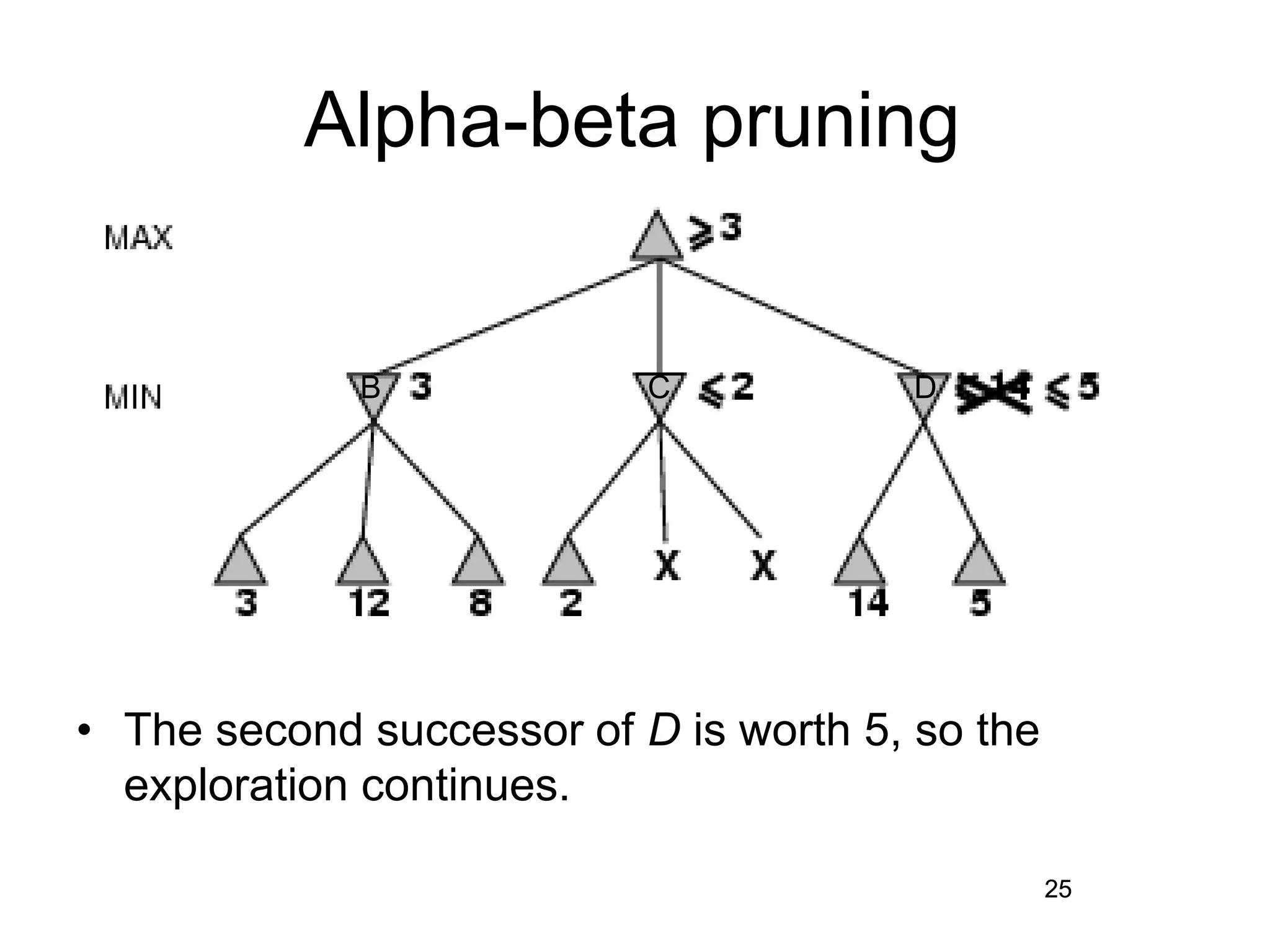 Artificial Intelligence Adversarial Search.ppt
