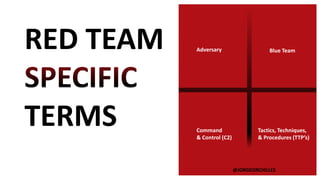 Adversary Emulation and Red Team Exercises - EDUCAUSE | PDF
