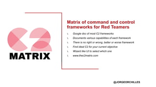 Adversary Emulation and the C2 Matrix | PPTX