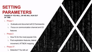 Adversary Emulation and the C2 Matrix | PPTX