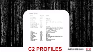 Adversary Emulation and the C2 Matrix | PPTX