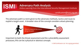 Online Learning from the International Security Management Institute
The adversary path is a term given to the adversary methods, tactics and route to
exploit a target asset. A broader view of the concept considers attack planning.
Adversary Path Analysis
Important to both the threat assessment and the vulnerability assessment
processes, this can be a physical or abstract concept.
Time to respond decreases
along the path
© ISMI Certification Ltd. No copying permitted.
certification@ismi.org.uk
 