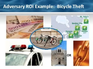 Adversary ROI Example: Bicycle Theft




                            OR
 