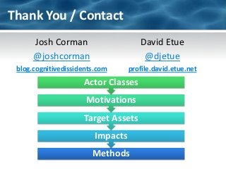 Thank You / Contact
      Josh Corman                     David Etue
      @joshcorman                      @djetue
 blog....