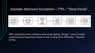 Example Adversary Simulation – TTPs – “Deep Panda”
After seeing how these indicators were being applied, though, I came to...