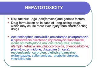 HEPATOTOXICITY  Risk factors:   age ,sex(females)and genetic factors.  Drug formulation as in case of  long-acting drugs,  which may cause more liver injury than shorter-acting drugs  Acetaminophen,amoxicillin,amiodarone,chlorpromazine, ciprofloxacin,diclofenac,erythromycin,fluconazole ,  isoniazid,methyldopa,oral contraceptives, statins/,   rifampin, tetracycline, glucocorticoids, phenobarbitone , phenytoin, primidone, diazepam (in cats),  mebendazole, carprofen, diethylcarbamazine ,  oxibendazole, sulfonamides,  anabolic steroids, vincristine etc   