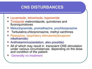 CNS DISTURBANCES Levamisole, tetramisole, loperamide Tinidazole  metronidazole, quinolones and fluoroquinolones  Metoclopramide, promethazine, prochlorperazine Terbutaline,chlorpromazine, methyl xanthines  Piperazine, respiratory stimulants(doxapram   nikethamide)  Antihistaminics(sedation, also possible)  All of which may result in  transcient CNS stimulation under various circumstances  depending on the dose and condition of the patient. Generally no treatment 