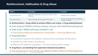 Overview of Adverse Drug Effects and Pharmacovigilance | PPTX