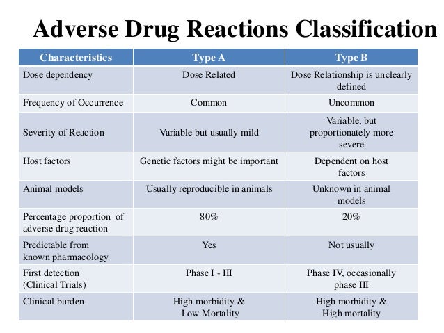 adverse-effects-of-antipsychotic-medications-pharmacology-side-effects