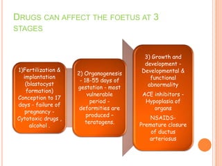 DRUGS CAN AFFECT THE FOETUS AT 3
STAGES
1)Fertilization &
implantation
(blastocyst
formation)
Conception to 17
days - failure of
pregnancy -
Cytotoxic drugs ,
alcohol .
2) Organogenesis
- 18-55 days of
gestation - most
vulnerable
period -
deformities are
produced –
teratogens.
3) Growth and
development -
Developmental &
functional
abnormality
ACE inhibitors -
Hypoplasia of
organs
NSAIDS-
Premature closure
of ductus
arteriosus
 