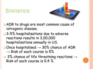 STATISTICS
 ADR to drugs are most common cause of
iatrogenic disease.
 3-5% hospitalisations due to adverse
reactions results in 3,00,000
hospitalisations annually in US.
 Once hospitalised → 30% chance of ADR
→ Risk of each course is 5%
 3% chance of life threatning reactions →
Risk of each course is 0.4 %
 