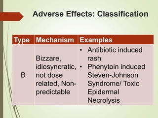 Adverse Effects: Classification
Type Mechanism Examples
B
Bizzare,
idiosyncratic,
not dose
related, Non-
predictable
• Antibiotic induced
rash
• Phenytoin induced
Steven-Johnson
Syndrome/ Toxic
Epidermal
Necrolysis
 