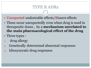 ADVERSE DRUG REACTION  PHARMACOLOGY 