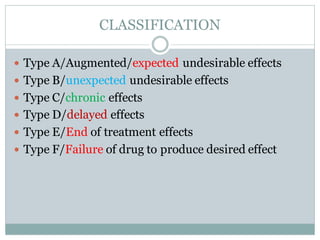 ADVERSE DRUG REACTION  PHARMACOLOGY 