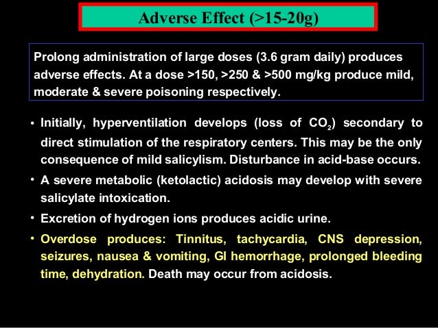 6 paracetamol hours in 9 drugs Adverse reaction drug