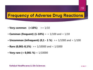 • Very common (>10%) >= 1/10
• Common (frequent) (1-10%) > = 1/100 and < 1/10
• Uncommon (infrequent) (0,1 - 1 %) >= 1/1000 and < 1/100
• Rare (0,001-0,1%) >= 1/10000 and < 1/1000
• Very rare (< 0,001 %) < 1/10000
Frequency of Adverse Drug Reactions
01/08/17Katalyst Healthcares & Life Sciences
19
 