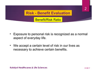 Risk - Benefit Evaluation
Benefit/Risk Ratio
• Exposure to personal risk is recognized as a normal
aspect of everyday life...