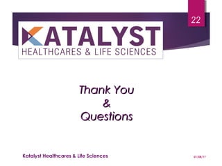 Thank YouThank You
&&
QuestionsQuestions
01/08/17
22
Contact:
Katalyst Healthcare’s & Life Sciences
South Plainfield, NJ, USA 07080.
E-Mail: info@KatalystHLS.com
 