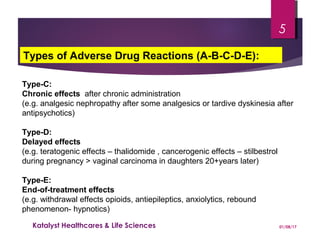 Type-C:
Chronic effects after chronic administration
(e.g. analgesic nephropathy after some analgesics or tardive dyskinesia after
antipsychotics)
Type-D:
Delayed effects
(e.g. teratogenic effects – thalidomide , cancerogenic effects – stilbestrol
during pregnancy > vaginal carcinoma in daughters 20+years later)
Type-E:
End-of-treatment effects
(e.g. withdrawal effects opioids, antiepileptics, anxiolytics, rebound
phenomenon- hypnotics)
Types of Adverse Drug Reactions (A-B-C-D-E):
01/08/17Katalyst Healthcares & Life Sciences
5
 