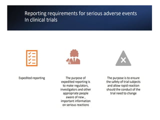 Adverse drug reactions ppt and reporting of such reactions | PPT