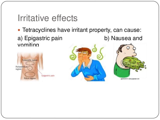 Tetracycline Class Of Antibiotics