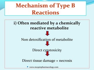Mechanism of Type B
Reactions
i) Often mediated by a chemically
reactive metabolite
Non detoxification of metabolite
Direct cytotoxicity
Direct tissue damage + necrosis
 www.mcqsinpharmacology.com
 