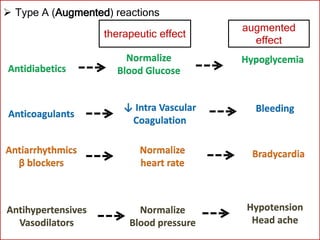 Adverse drug reactions | PPTX