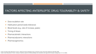 Image showcasing Adverse Effects of Antiepileptic Drugs | PPTX
