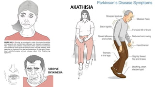 ADVERSE EFFECTS OF ANTIPSYCHOTICS part 2.pptx