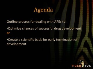 Agenda <ul><li>Outline process for dealing with APEs to:  </li></ul><ul><li>Optimize chances of successful drug developmen...