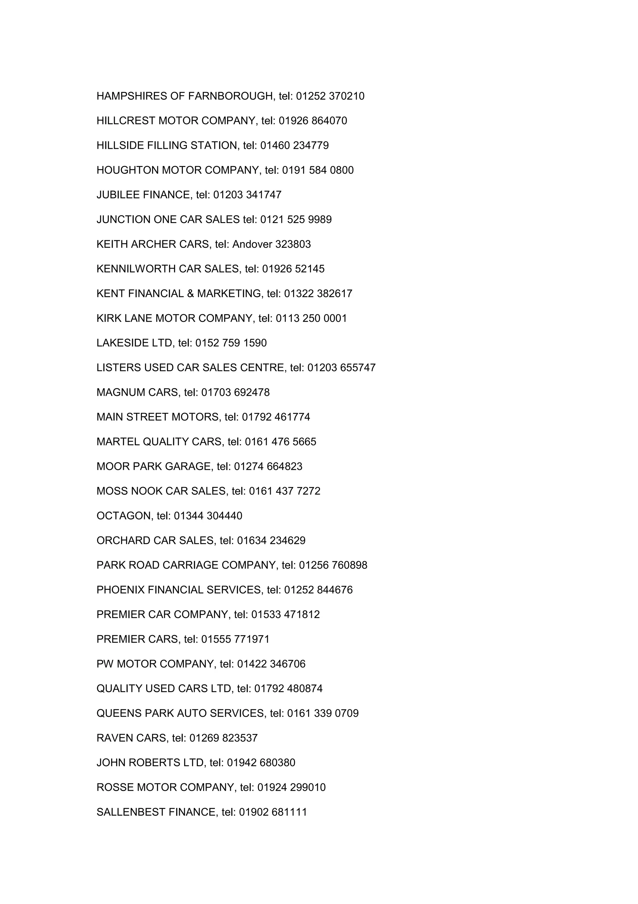 HAMPSHIRES OF FARNBOROUGH, tel: 01252 370210
HILLCREST MOTOR COMPANY, tel: 01926 864070
HILLSIDE FILLING STATION, tel: 01460 234779
HOUGHTON MOTOR COMPANY, tel: 0191 584 0800
JUBILEE FINANCE, tel: 01203 341747
JUNCTION ONE CAR SALES tel: 0121 525 9989
KEITH ARCHER CARS, tel: Andover 323803
KENNILWORTH CAR SALES, tel: 01926 52145
KENT FINANCIAL & MARKETING, tel: 01322 382617
KIRK LANE MOTOR COMPANY, tel: 0113 250 0001
LAKESIDE LTD, tel: 0152 759 1590
LISTERS USED CAR SALES CENTRE, tel: 01203 655747
MAGNUM CARS, tel: 01703 692478
MAIN STREET MOTORS, tel: 01792 461774
MARTEL QUALITY CARS, tel: 0161 476 5665
MOOR PARK GARAGE, tel: 01274 664823
MOSS NOOK CAR SALES, tel: 0161 437 7272
OCTAGON, tel: 01344 304440
ORCHARD CAR SALES, tel: 01634 234629
PARK ROAD CARRIAGE COMPANY, tel: 01256 760898
PHOENIX FINANCIAL SERVICES, tel: 01252 844676
PREMIER CAR COMPANY, tel: 01533 471812
PREMIER CARS, tel: 01555 771971
PW MOTOR COMPANY, tel: 01422 346706
QUALITY USED CARS LTD, tel: 01792 480874
QUEENS PARK AUTO SERVICES, tel: 0161 339 0709
RAVEN CARS, tel: 01269 823537
JOHN ROBERTS LTD, tel: 01942 680380
ROSSE MOTOR COMPANY, tel: 01924 299010
SALLENBEST FINANCE, tel: 01902 681111
 