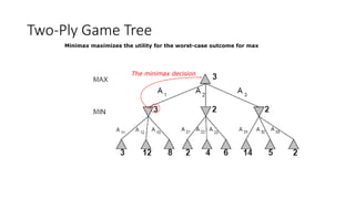 Adversial search and game theory min max search | PPTX