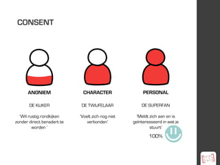 ANONIEM PERSONALCHARACTER
DE KIJKER
‘Wil rustig rondkijken
zonder direct benadert te
worden ‘
DE TWIJFELAAR
‘Voelt zich nog niet
verbonden’
DE SUPERFAN
‘Meldt zich aan en is
geïnteresseerd in wat je
stuurt’
100%
CONSENT
 