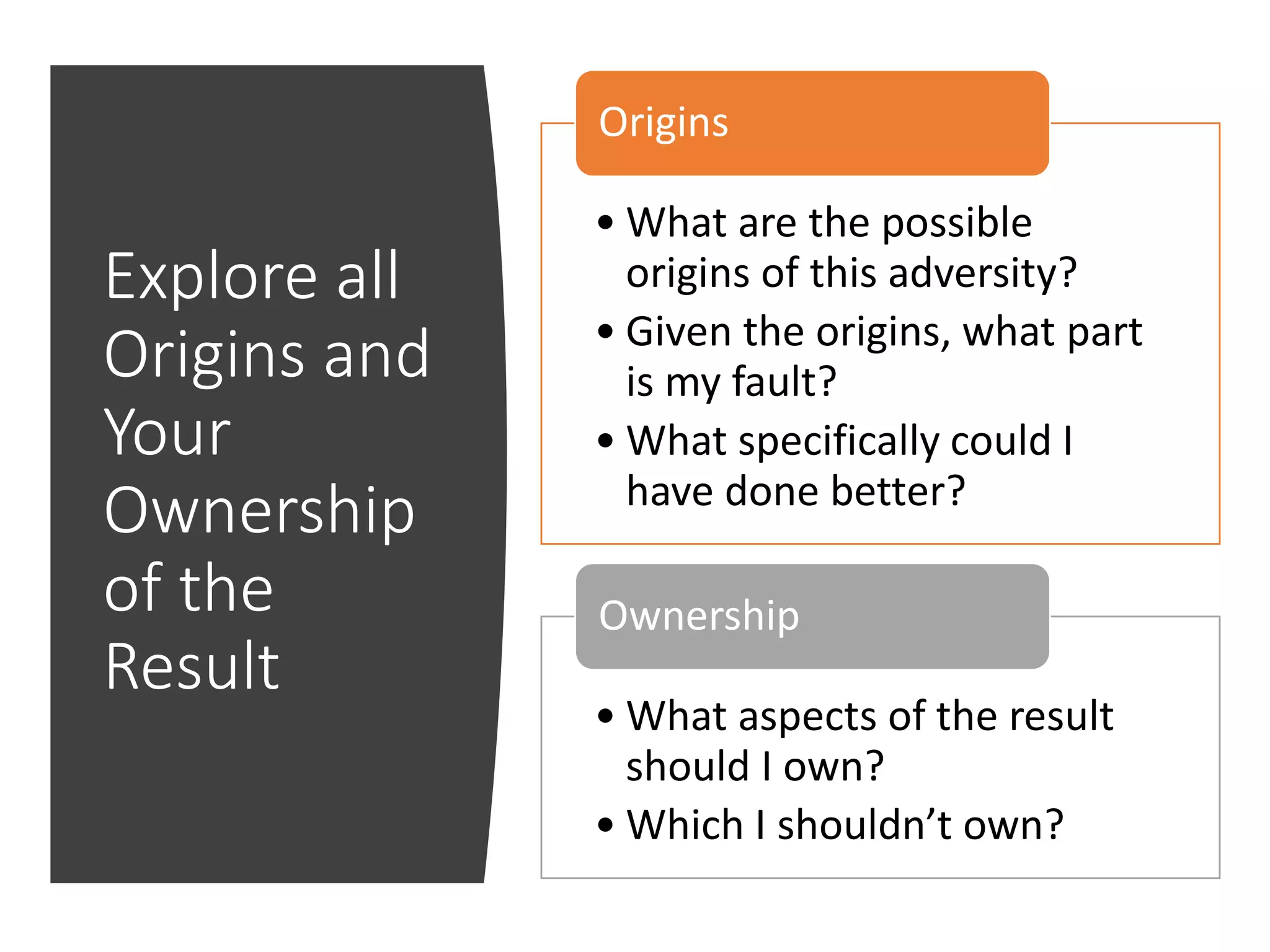 Explore all
Origins and
Your
Ownership
of the
Result
• What are the possible
origins of this adversity?
• Given the origins, what part
is my fault?
• What specifically could I
have done better?
Origins
• What aspects of the result
should I own?
• Which I shouldn’t own?
Ownership
 