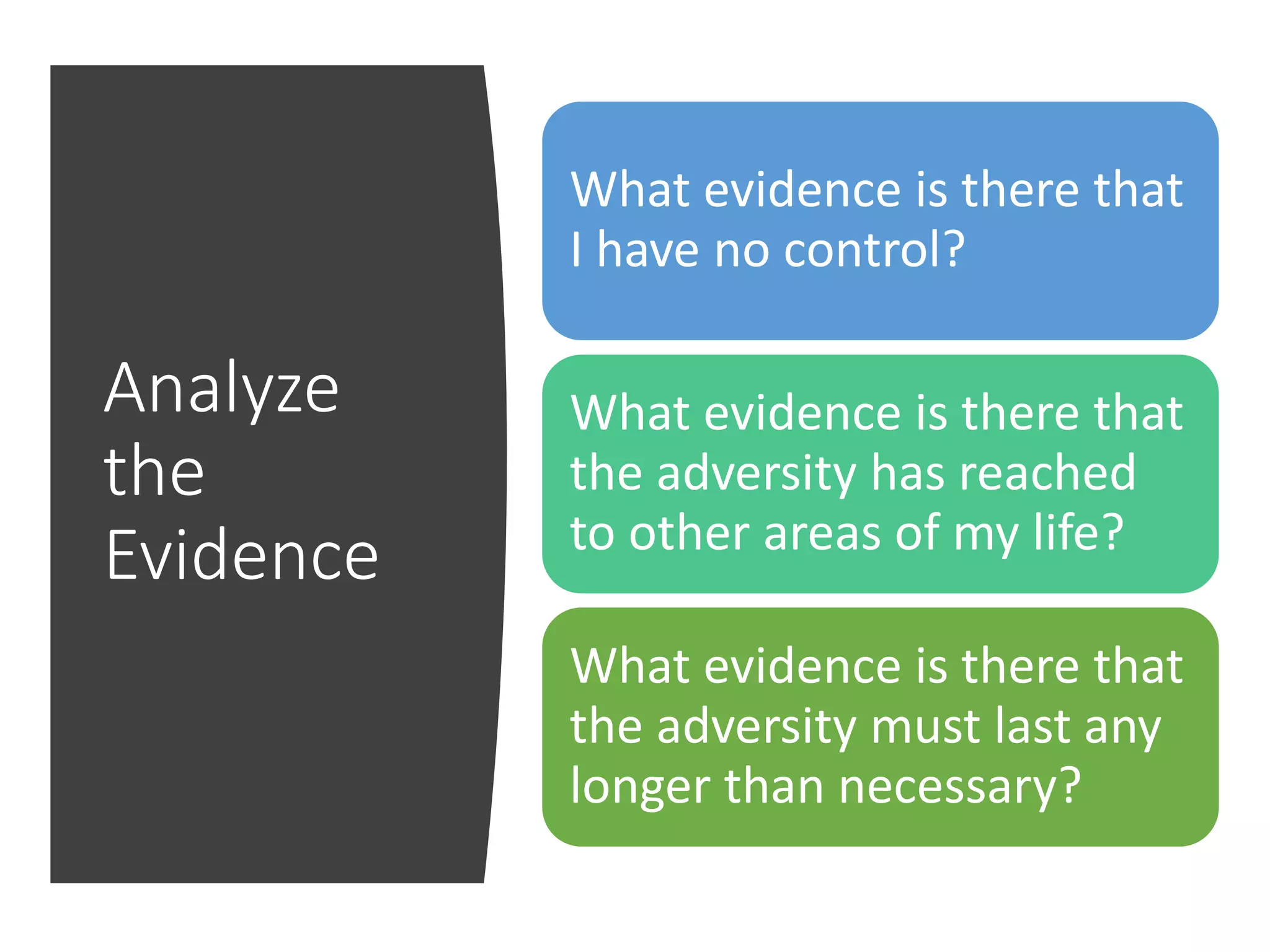Analyze
the
Evidence
What evidence is there that
I have no control?
What evidence is there that
the adversity has reached
to other areas of my life?
What evidence is there that
the adversity must last any
longer than necessary?
 