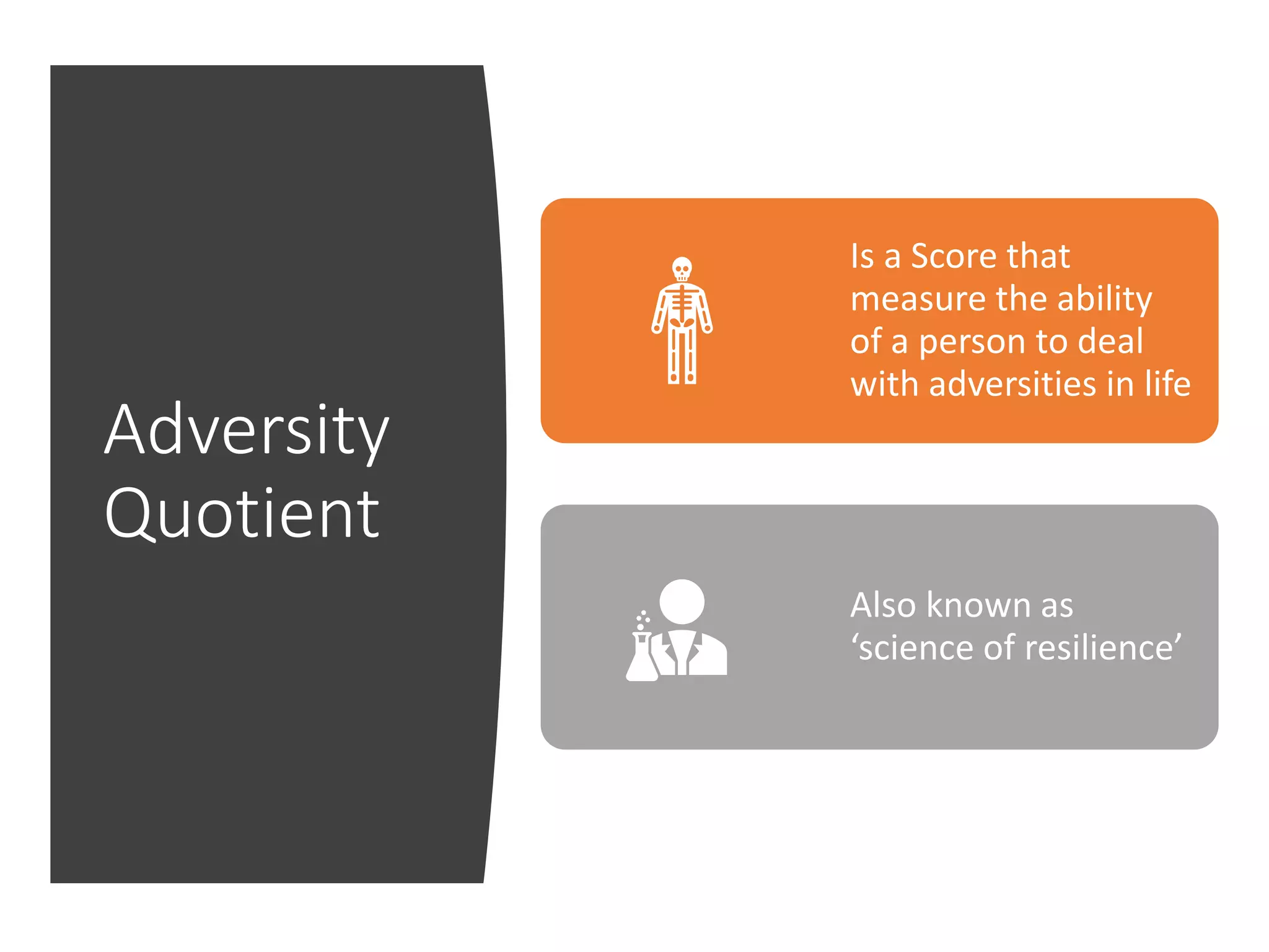 Adversity
Quotient
Is a Score that
measure the ability
of a person to deal
with adversities in life
Also known as
‘science of resilience’
 