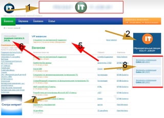 1


            2
6       5

            8



    7
 