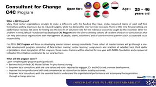 Consultant for Change
C4C Program
What is C4C Program?
Many third sector organizations struggle to make a difference with the funding they have. Under-resourced teams of paid staff find
themselves working less hours due to reduced budgets, while the demand for their services increases. There is little time for goal setting and
performance reviews, let alone for finding out the best fit of volunteer role for the individual outcomes sought by the volunteer. With this
problem in mind, NAMA Foundation has developed C4C Program with the aim to develop cohorts of excellent third sector consultancies that
can help third sector organizations with management of people, teams, volunteers, and of course external partners such as corporate social
responsibility.
For 2018, C4C Program will focus on developing master trainers among consultants. These cohort of master trainers will go through a one-
year development program consisting of face-to-face training, online learning, assignments and practical at selected local third sector
organizations. Upon completion of this program, these master trainers will be attached for one-year with NAMA Foundation and empowered
to localize this initiative coordinated by our local partners.
What will the program cover?
Upon completing the program participants will:
• Become the Certified C4C Master Trainer for your home country.
• Empower local consultants with the core values and ethics required to engage CSOs and NGOs and promote development..
• Improve the core professional skills and competencies as a consultant to deliver quality outcomes.
• Empower local consultants with the essential tools to understand the organizational performance and accompany the organization
through a change process.
Open for : 25 – 46
years old
Age :
 