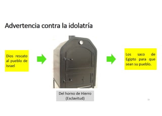 Advertencia contra la idolatría