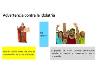 Advertencia contra la idolatría