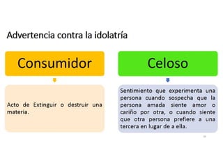 Advertencia contra la idolatría