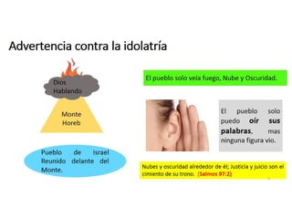 Advertencia contra la idolatría