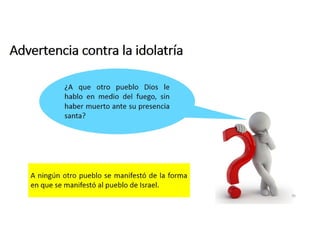 Advertencia contra la idolatría