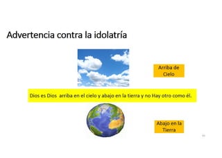 Advertencia contra la idolatría