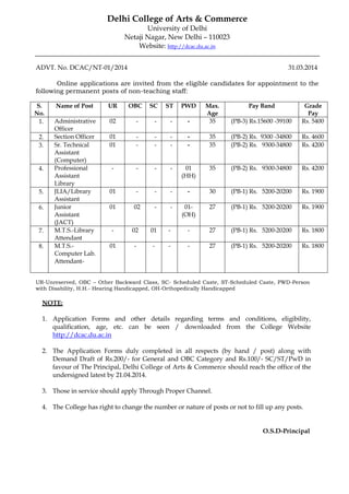 Delhi College of Arts & Commerce
University of Delhi
Netaji Nagar, New Delhi – 110023
Website: http://dcac.du.ac.in
ADVT. No. DCAC/NT-01/2014 31.03.2014
Online applications are invited from the eligible candidates for appointment to the
following permanent posts of non-teaching staff:
S.
No.
Name of Post UR OBC SC ST PWD Max.
Age
Pay Band Grade
Pay
1. Administrative
Officer
02 - - - - 35 (PB-3) Rs.15600 -39100 Rs. 5400
2. Section Officer 01 - - - - 35 (PB-2) Rs. 9300 -34800 Rs. 4600
3. Sr. Technical
Assistant
(Computer)
01 - - - - 35 (PB-2) Rs. 9300-34800 Rs. 4200
4. Professional
Assistant
Library
- - - - 01
(HH)
35 (PB-2) Rs. 9300-34800 Rs. 4200
5. JLIA/Library
Assistant
01 - - - - 30 (PB-1) Rs. 5200-20200 Rs. 1900
6. Junior
Assistant
(JACT)
01 02 - - 01-
(OH)
27 (PB-1) Rs. 5200-20200 Rs. 1900
7. M.T.S.-Library
Attendant
- 02 01 - - 27 (PB-1) Rs. 5200-20200 Rs. 1800
8. M.T.S.-
Computer Lab.
Attendant-
01 - - - - 27 (PB-1) Rs. 5200-20200 Rs. 1800
UR-Unreserved, OBC – Other Backward Class, SC- Scheduled Caste, ST-Scheduled Caste, PWD-Person
with Disability, H.H.- Hearing Handicapped, OH-Orthopedically Handicapped
NOTE:
1. Application Forms and other details regarding terms and conditions, eligibility,
qualification, age, etc. can be seen / downloaded from the College Website
http://dcac.du.ac.in
2. The Application Forms duly completed in all respects (by hand / post) along with
Demand Draft of Rs.200/- for General and OBC Category and Rs.100/- SC/ST/PwD in
favour of The Principal, Delhi College of Arts & Commerce should reach the office of the
undersigned latest by 21.04.2014.
3. Those in service should apply Through Proper Channel.
4. The College has right to change the number or nature of posts or not to fill up any posts.
O.S.D-Principal
 