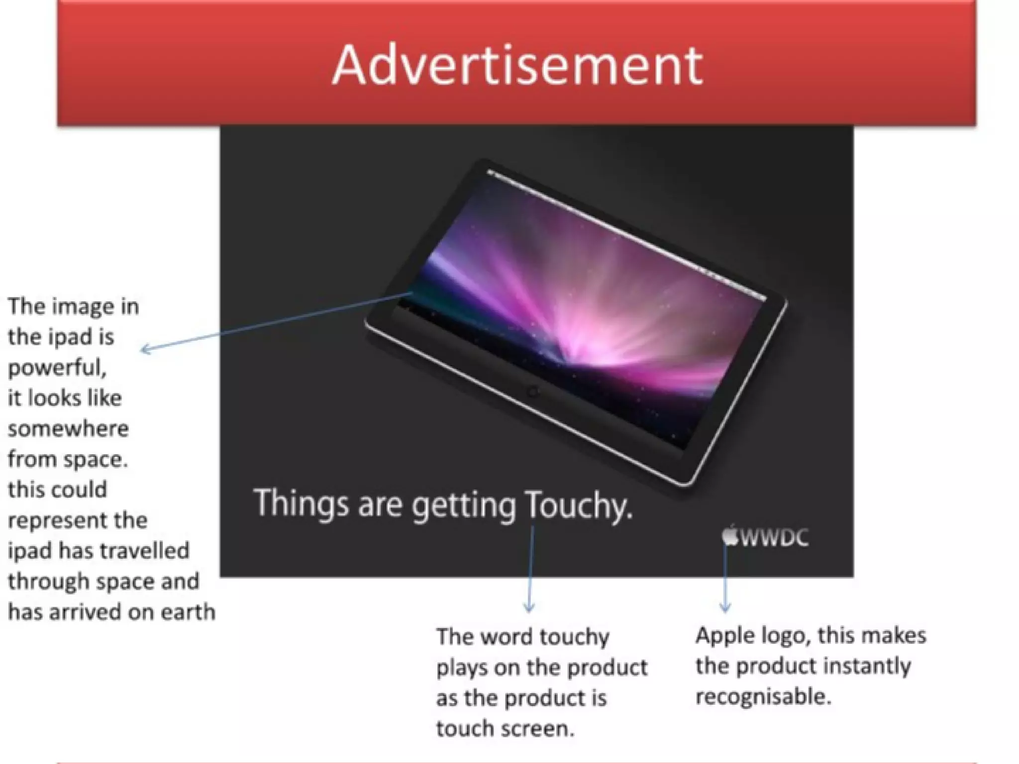 Magazine Advertisements